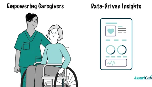 Empowering Caregivers & Data-Driven Insights