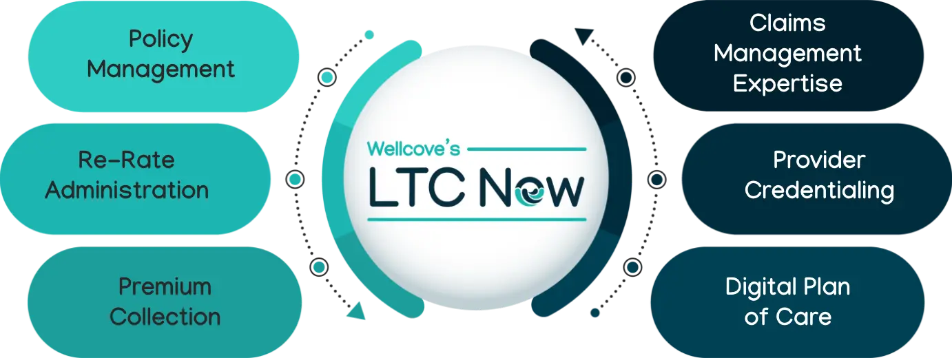 ltc-graphic